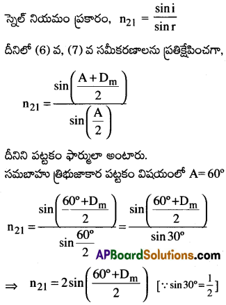 AP Inter 2nd Year Physics Important Questions Chapter 2 కిరణ దృశాశాస్త్రం, దృగ్ సాధనాలు 37