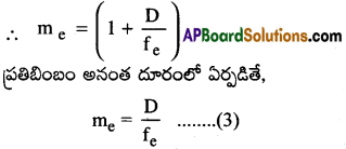 AP Inter 2nd Year Physics Important Questions Chapter 2 కిరణ దృశాశాస్త్రం, దృగ్ సాధనాలు 40