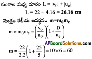AP Inter 2nd Year Physics Important Questions Chapter 2 కిరణ దృశాశాస్త్రం, దృగ్ సాధనాలు 46