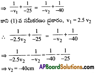AP Inter 2nd Year Physics Important Questions Chapter 2 కిరణ దృశాశాస్త్రం, దృగ్ సాధనాలు 51