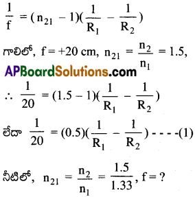 AP Inter 2nd Year Physics Important Questions Chapter 2 కిరణ దృశాశాస్త్రం, దృగ్ సాధనాలు 56