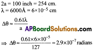 AP Inter 2nd Year Physics Important Questions Chapter 3 తరంగ దృశాశాస్త్రం 21
