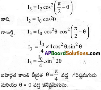 AP Inter 2nd Year Physics Important Questions Chapter 3 తరంగ దృశాశాస్త్రం 6