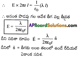 AP Inter 2nd Year Physics Important Questions Chapter 4 విద్యుత్ ఆవేశాలు, క్షేత్రాలు 13
