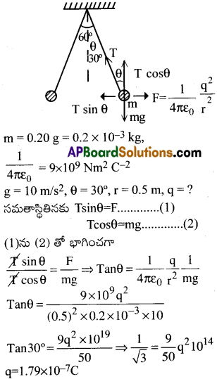 AP Inter 2nd Year Physics Important Questions Chapter 4 విద్యుత్ ఆవేశాలు, క్షేత్రాలు 19