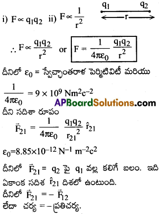 AP Inter 2nd Year Physics Important Questions Chapter 4 విద్యుత్ ఆవేశాలు, క్షేత్రాలు 2