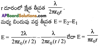 AP Inter 2nd Year Physics Important Questions Chapter 4 విద్యుత్ ఆవేశాలు, క్షేత్రాలు 25