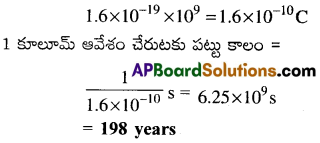 AP Inter 2nd Year Physics Important Questions Chapter 4 విద్యుత్ ఆవేశాలు, క్షేత్రాలు 28