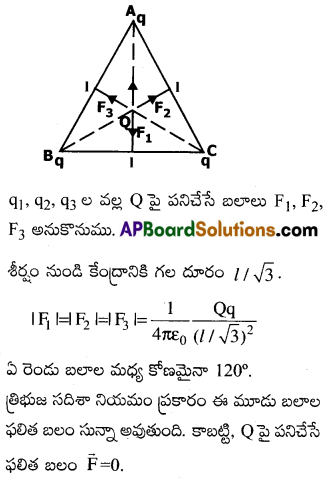 AP Inter 2nd Year Physics Important Questions Chapter 4 విద్యుత్ ఆవేశాలు, క్షేత్రాలు 29