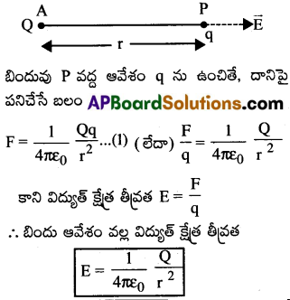 AP Inter 2nd Year Physics Important Questions Chapter 4 విద్యుత్ ఆవేశాలు, క్షేత్రాలు 3