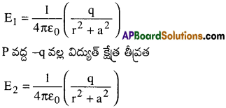 AP Inter 2nd Year Physics Important Questions Chapter 4 విద్యుత్ ఆవేశాలు, క్షేత్రాలు 9