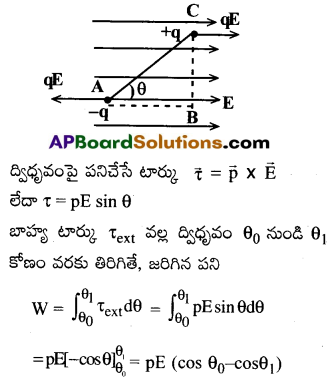 AP Inter 2nd Year Physics Important Questions Chapter 5 స్థిర విద్యుత్ పోటెన్షియల్ – కెపాసిటెన్స్ 6