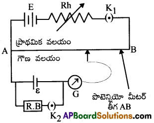 AP Inter 2nd Year Physics Important Questions Chapter 6 ప్రవాహ విద్యుత్తు 16
