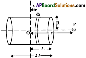 AP Inter 2nd Year Physics Important Questions Chapter 8 అయస్కాంతత్వం-ద్రవ్యం 12