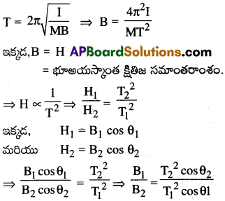 AP Inter 2nd Year Physics Important Questions Chapter 8 అయస్కాంతత్వం-ద్రవ్యం 17