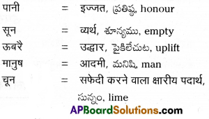 TS 10th Class Hindi Guide 10th Lesson नीति दोहे 2