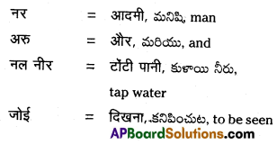 TS 10th Class Hindi Guide 10th Lesson नीति दोहे 4