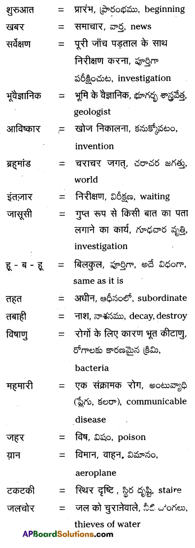 TS 10th Class Hindi Guide 11th Lesson जल ही जीवन है 1
