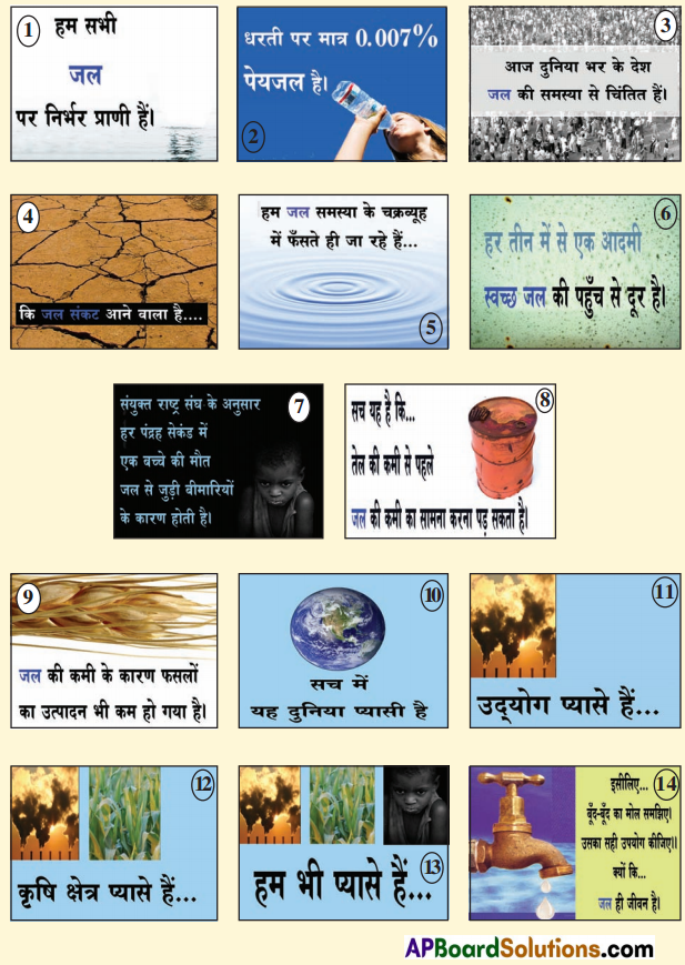 TS 10th Class Hindi Guide 11th Lesson जल ही जीवन है 4