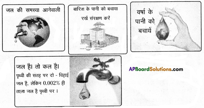 TS 10th Class Hindi Guide 11th Lesson जल ही जीवन है 5