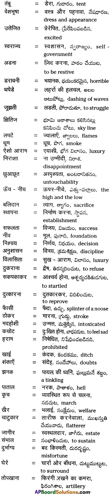 TS 10th Class Hindi Guide 8th Lesson स्वराज्य की नींव 1