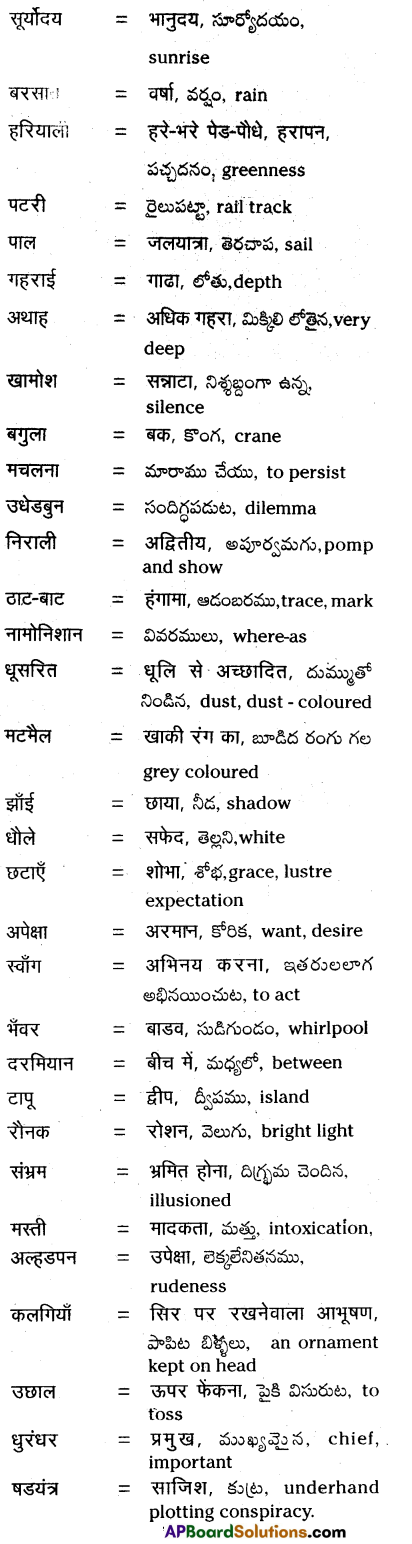 TS 10th Class Hindi Guide 9th Lesson दक्षिणी गंगा गोदावरी 2