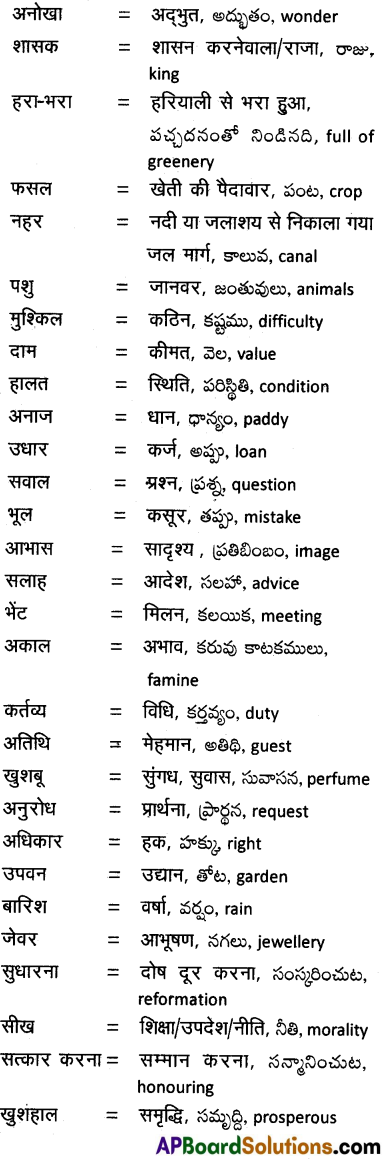 TS 10th Class Hindi Guide उपवाचक 4th Lesson अनोखा उपाय 1