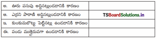 TS 7th Class Telugu Guide 5th Lesson పల్లె అందాలు 2