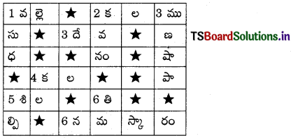 TS 7th Class Telugu Guide 7th Lesson శిల్పి 4