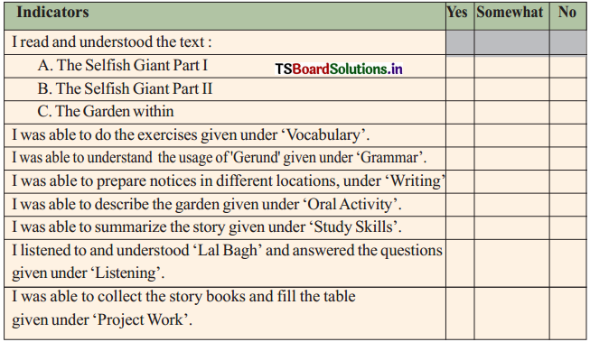 TS 8th Class English Guide Unit 3C The Garden Within (Poem) 2