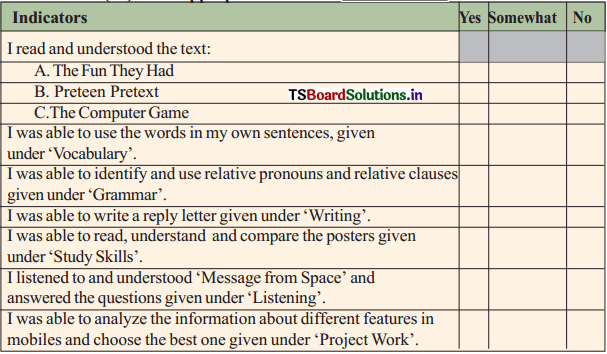 TS 8th Class English Guide Unit 4C The Computer Game (One act play) 2