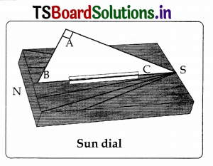 TS 8th Class Physical Science Important Questions 11th Lesson Stars and the Solar System 10