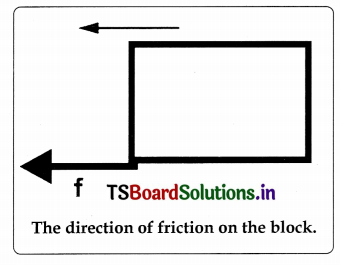 TS 8th Class Physical Science Important Questions 2nd Lesson Friction 5