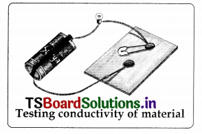 TS 8th Class Physical Science Important Questions 9th Lesson Electrical Conductivity of Liquids 1