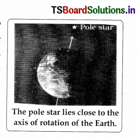 TS 8th Class Physical Science Study Material 11th Lesson Stars and the Solar System 1