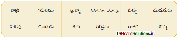 TS 8th Class Telugu Guide 11th Lesson కాపుబిడ్డ 2