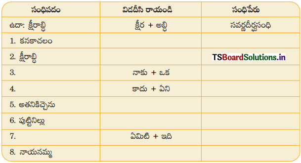 TS 8th Class Telugu Guide 3rd Lesson బండారి బసవన్న 1