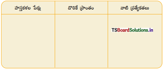 TS 8th Class Telugu Guide 4th Lesson అసామాన్యులు 2
