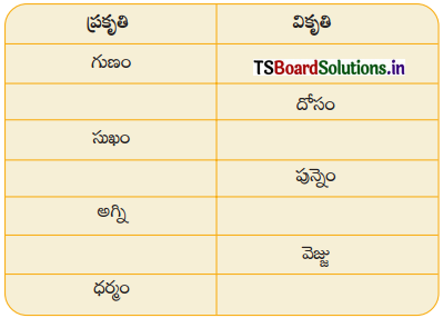 TS 8th Class Telugu Guide 5th Lesson శతక సుధ 1