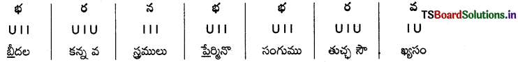 TS 8th Class Telugu Guide 5th Lesson శతక సుధ 11