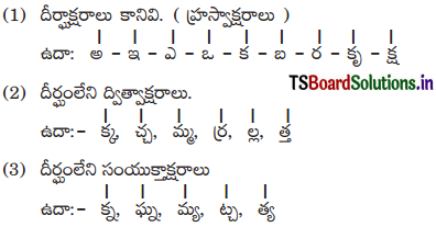 TS 8th Class Telugu Guide 5th Lesson శతక సుధ 3