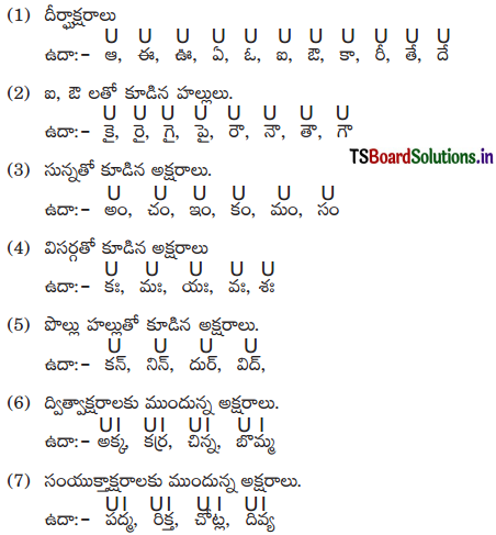 TS 8th Class Telugu Guide 5th Lesson శతక సుధ 4