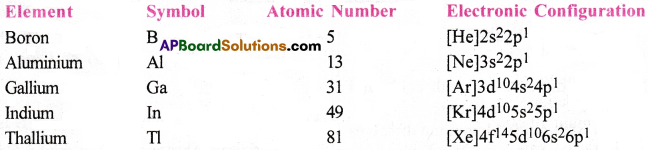 AP Inter 1st Year Chemistry Important Questions Chapter 10 The p-Block Elements – Group 13 4