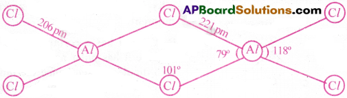 AP Inter 1st Year Chemistry Important Questions Chapter 10 The p-Block Elements – Group 13 6