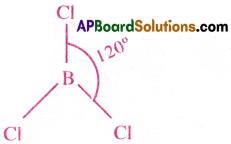AP Inter 1st Year Chemistry Important Questions Chapter 3 Chemical Bonding and Molecular Structure 10