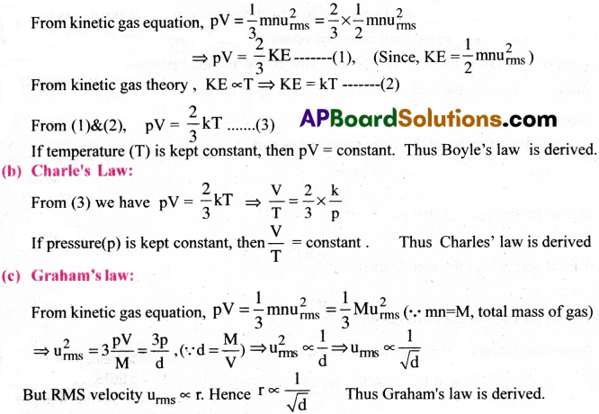 AP Inter 1st Year Chemistry Important Questions Chapter 4 States of Matter Gases and Liquids 31