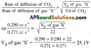 AP Inter 1st Year Chemistry Important Questions Chapter 4 States of Matter Gases and Liquids 67