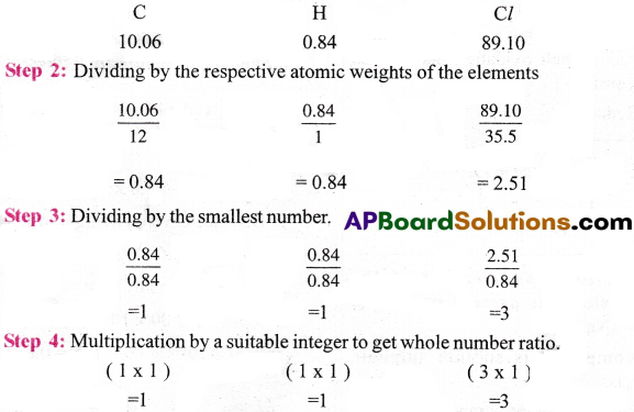 AP Inter 1st Year Chemistry Important Questions Chapter 5 Stoichiometry 10