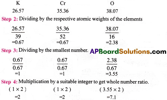 AP Inter 1st Year Chemistry Important Questions Chapter 5 Stoichiometry 12