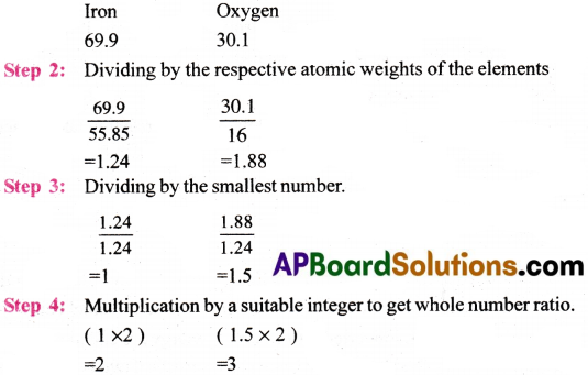 AP Inter 1st Year Chemistry Important Questions Chapter 5 Stoichiometry 20